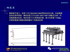 图文,南宁大桥钢结构设计